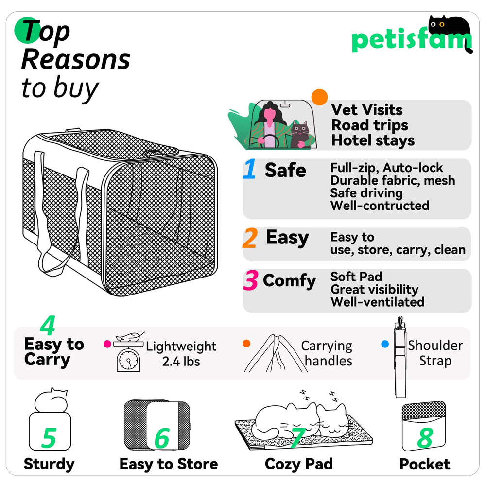 Petisfam bolsa transporte ligera, peso reducido para moverse con facilidad.