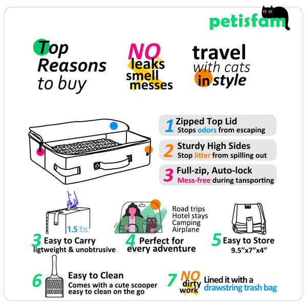 Petisfam caja-litter-gatos-con-cierre: seguridad y contencif3n para el transporte.