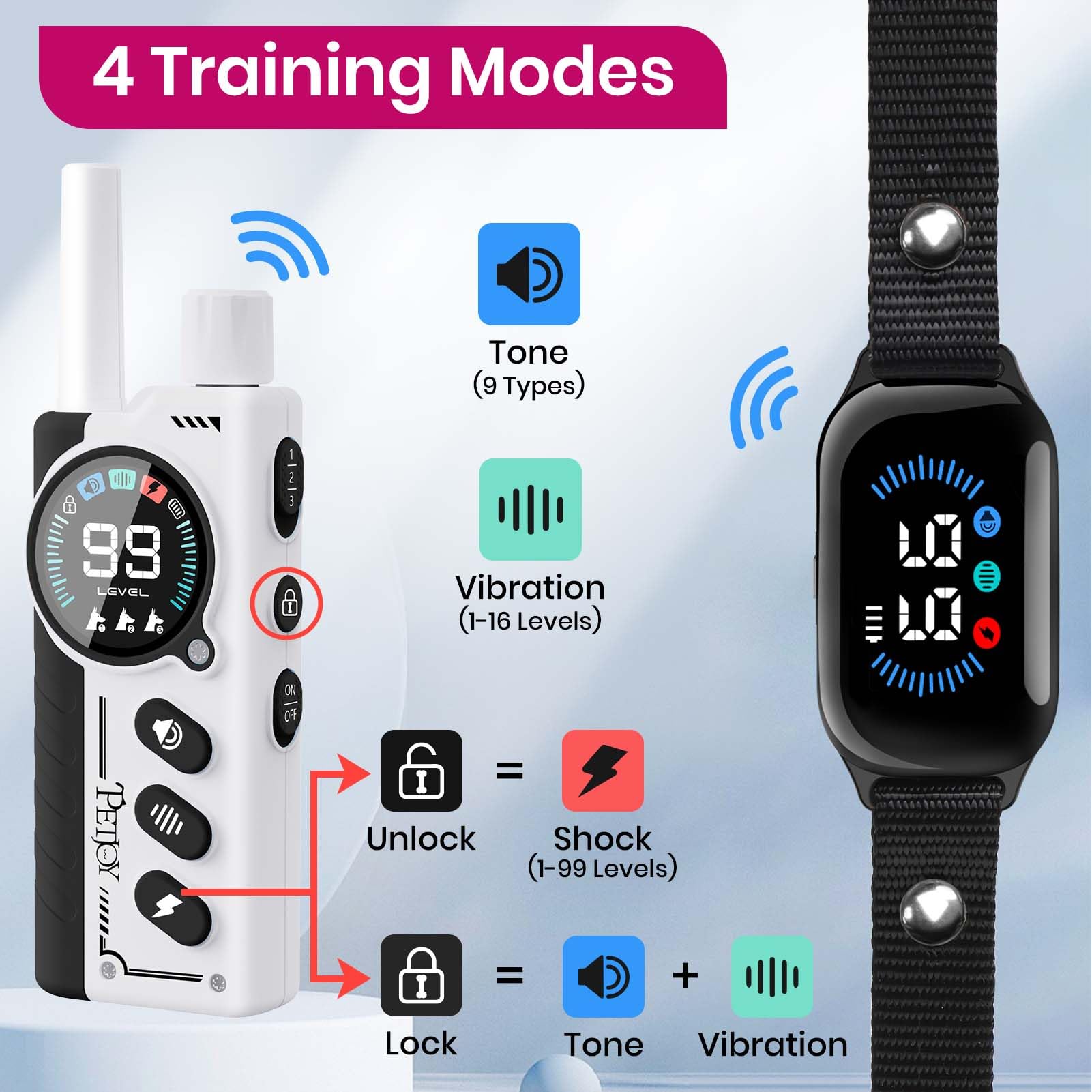 PetJoy sistema deslizante de seguridad para evitar descargas accidentales