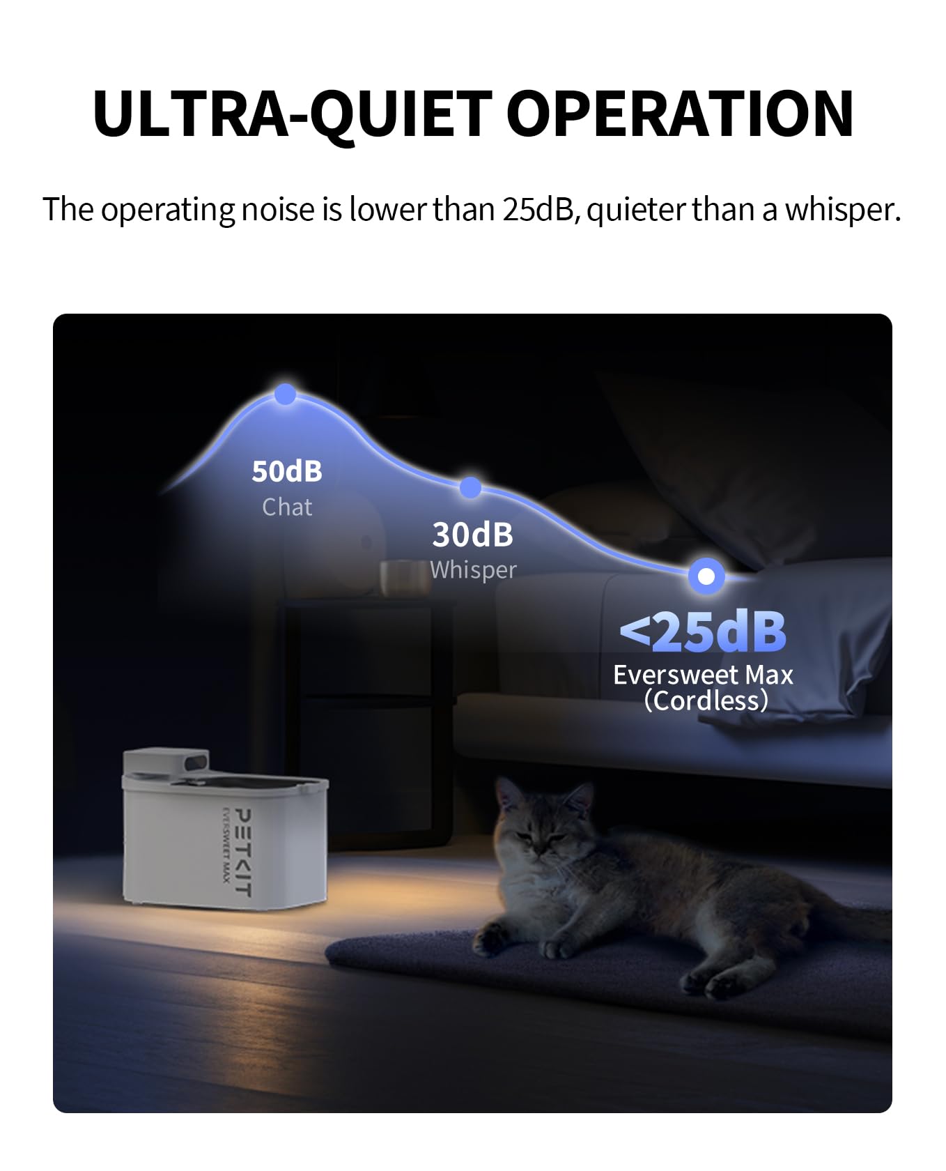 PETKIT Eversweet Max mantenimiento recomendado para mayor vida útil