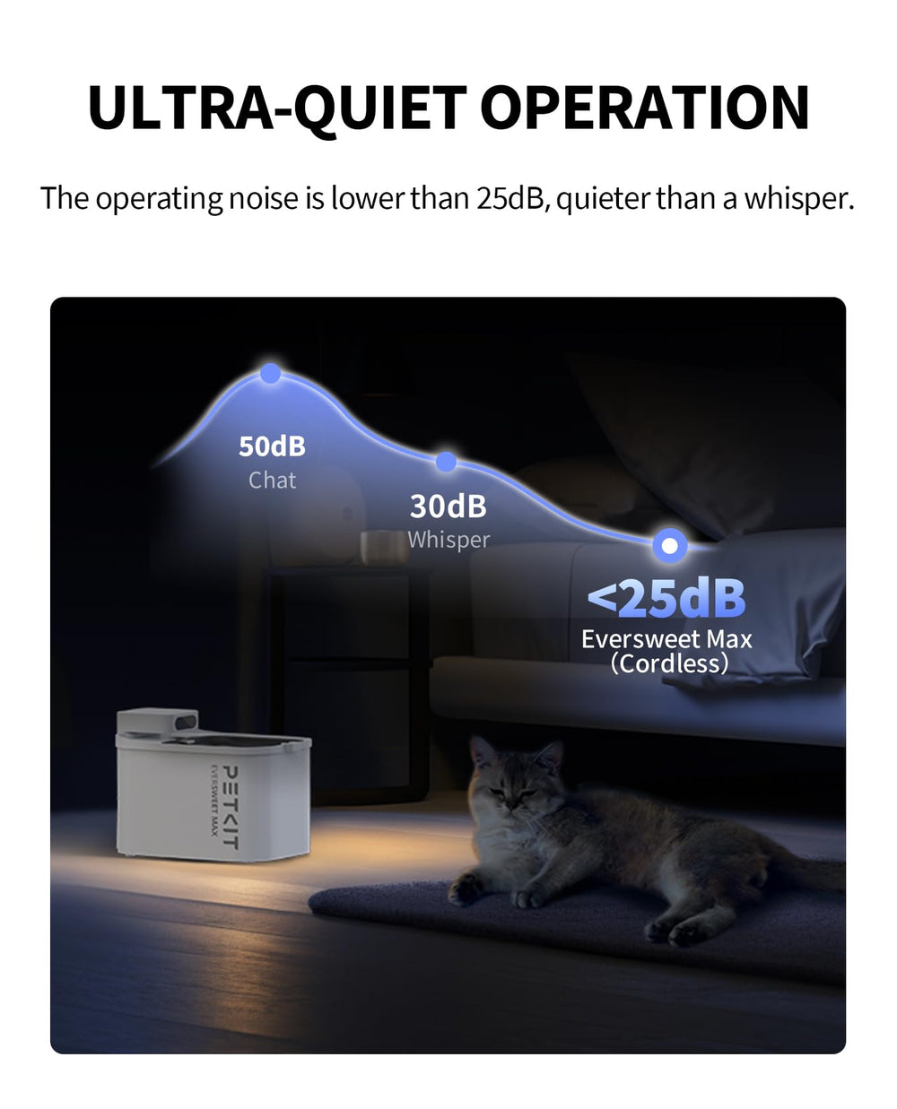 PETKIT Eversweet Max mantenimiento recomendado para mayor vida útil