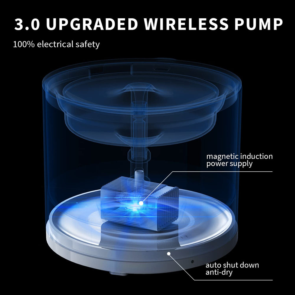 PETKIT EVERSWEET Solo 2 ofrece control por aplicacion movil para monitorear agua.