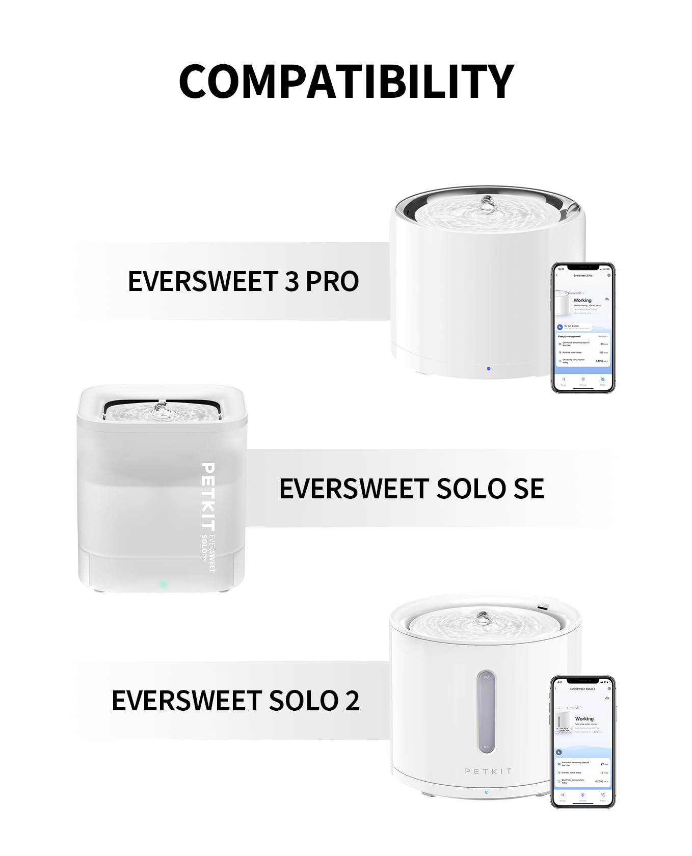 PETKIT filtro 3.0 para Solo SE, flujo de agua limpio