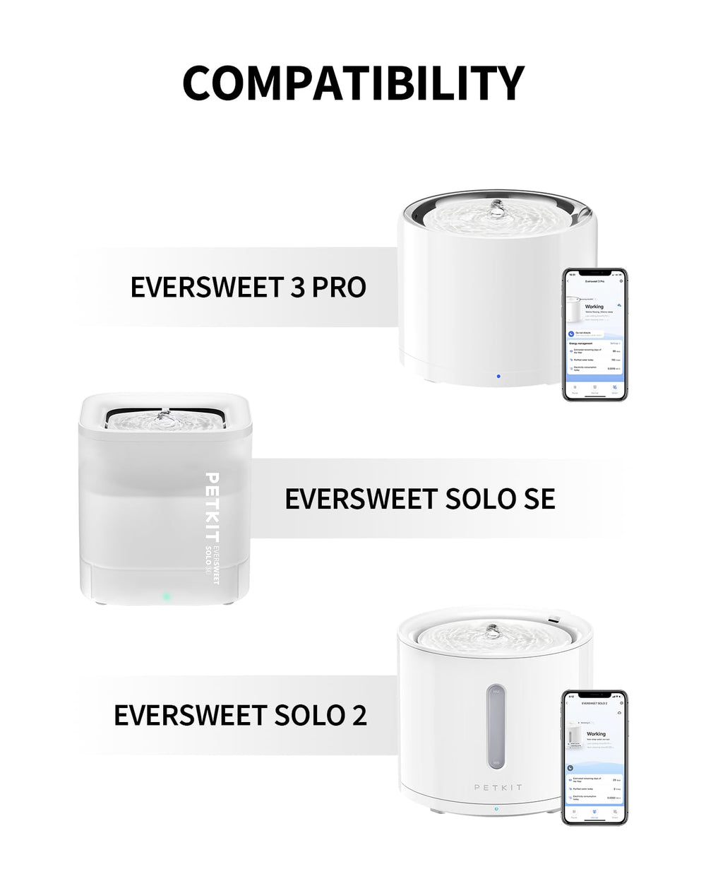 PETKIT filtro 3.0 para Solo SE, flujo de agua limpio