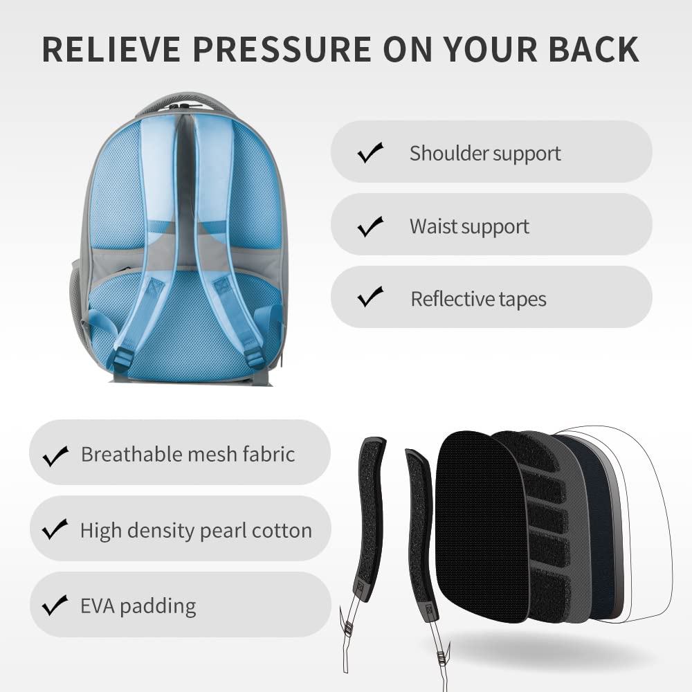 Mochila PETKIT con dimensiones 13x8x18 pulgadas para mejor ajuste.