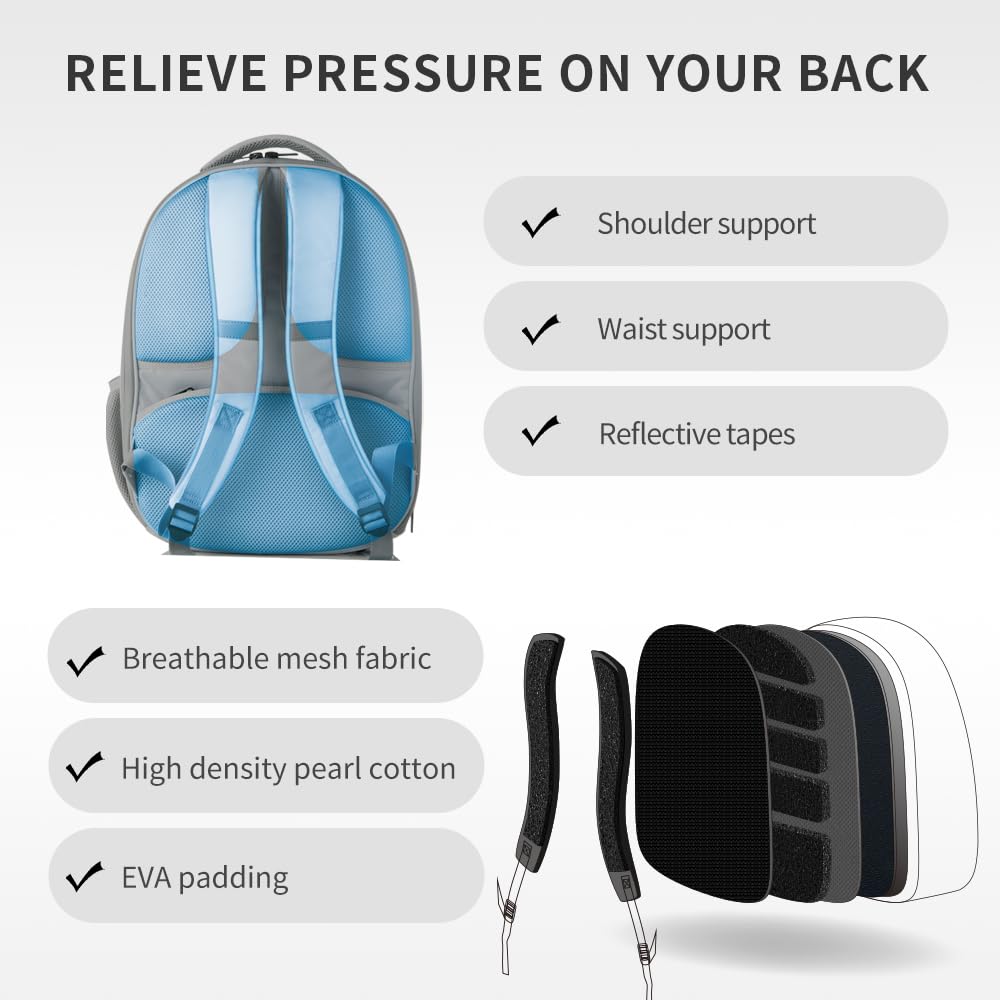 PETKIT mochila para gato correas acolchadas reducen la presión en hombros.