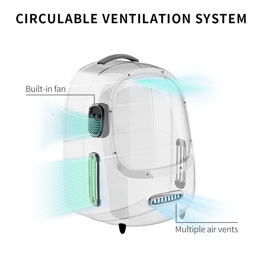 PETKIT mochila con ventilacion actualizada para flujo de aire cómodo.
