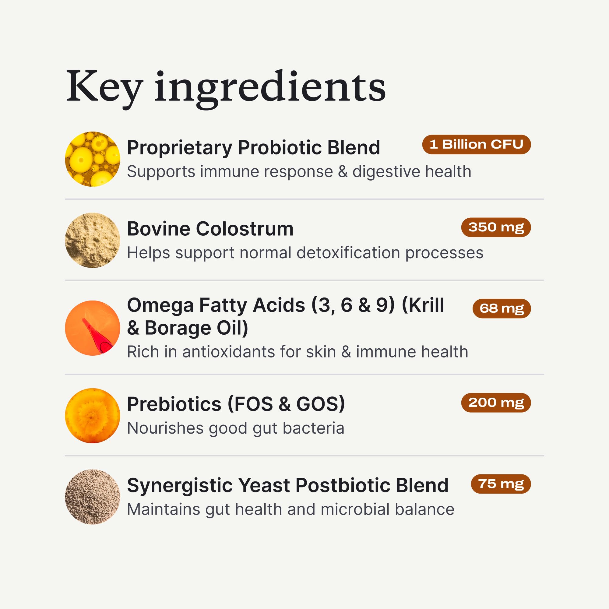 PetLab Co. Omega-3 de borraja y krill para piel y pelaje.