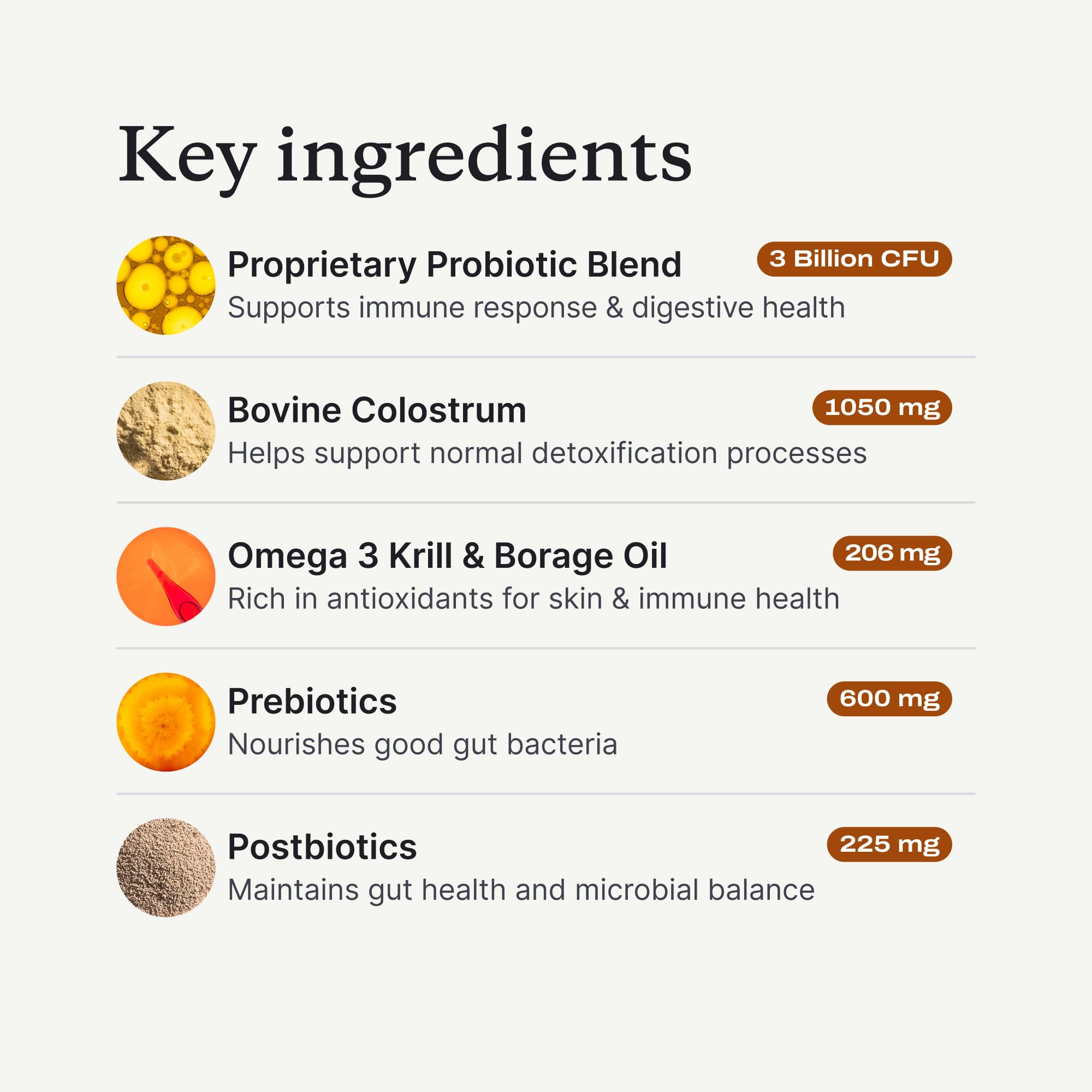 PetLab Co probióticos para perros, una gomita al día facilita la rutina.