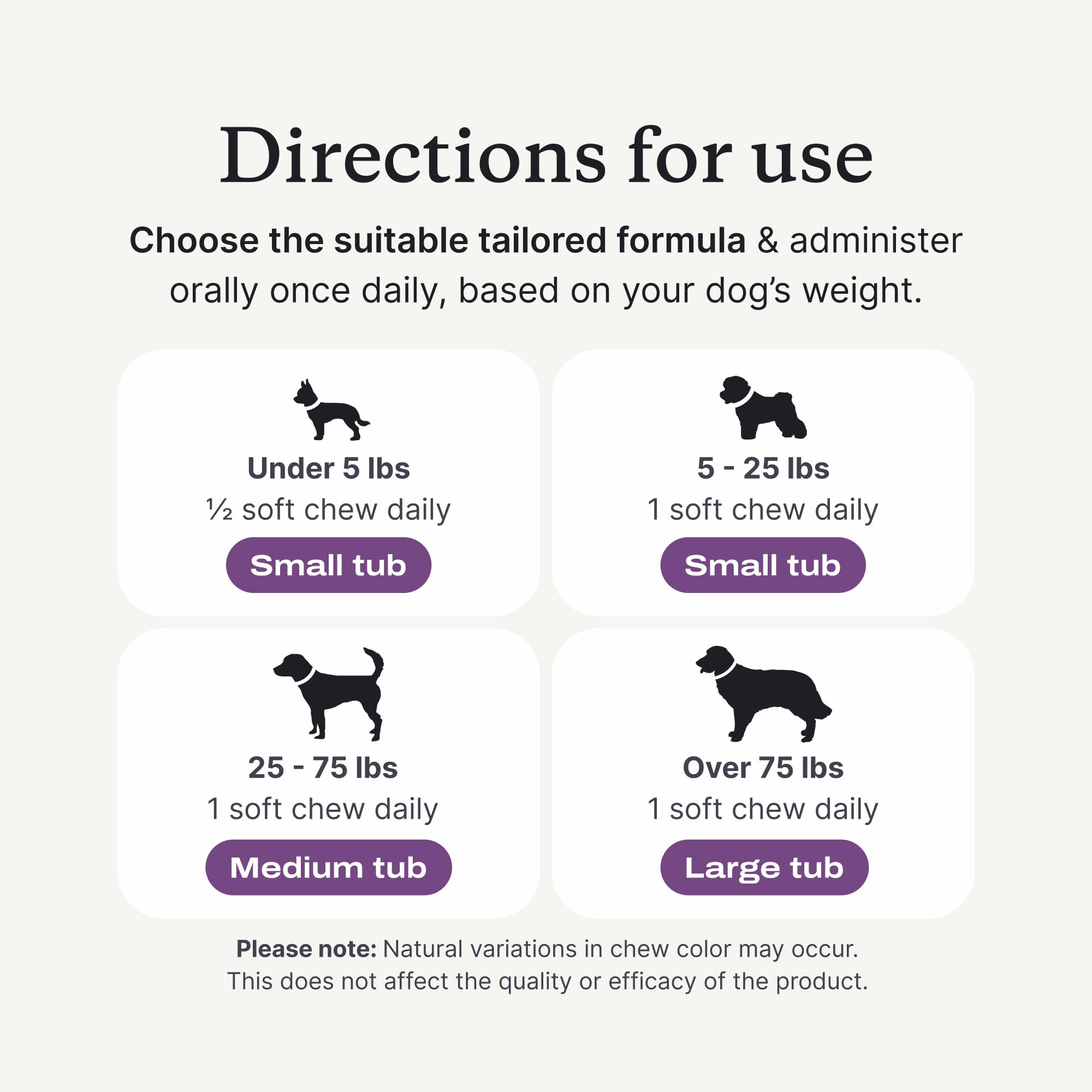 PetLab Co Probiotics para perros, soporte digestivo diario y equilibrio estacional