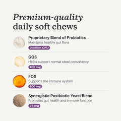 PetLab Co Probiotics para perros: etiqueta detalle destaca ingredientes clave.