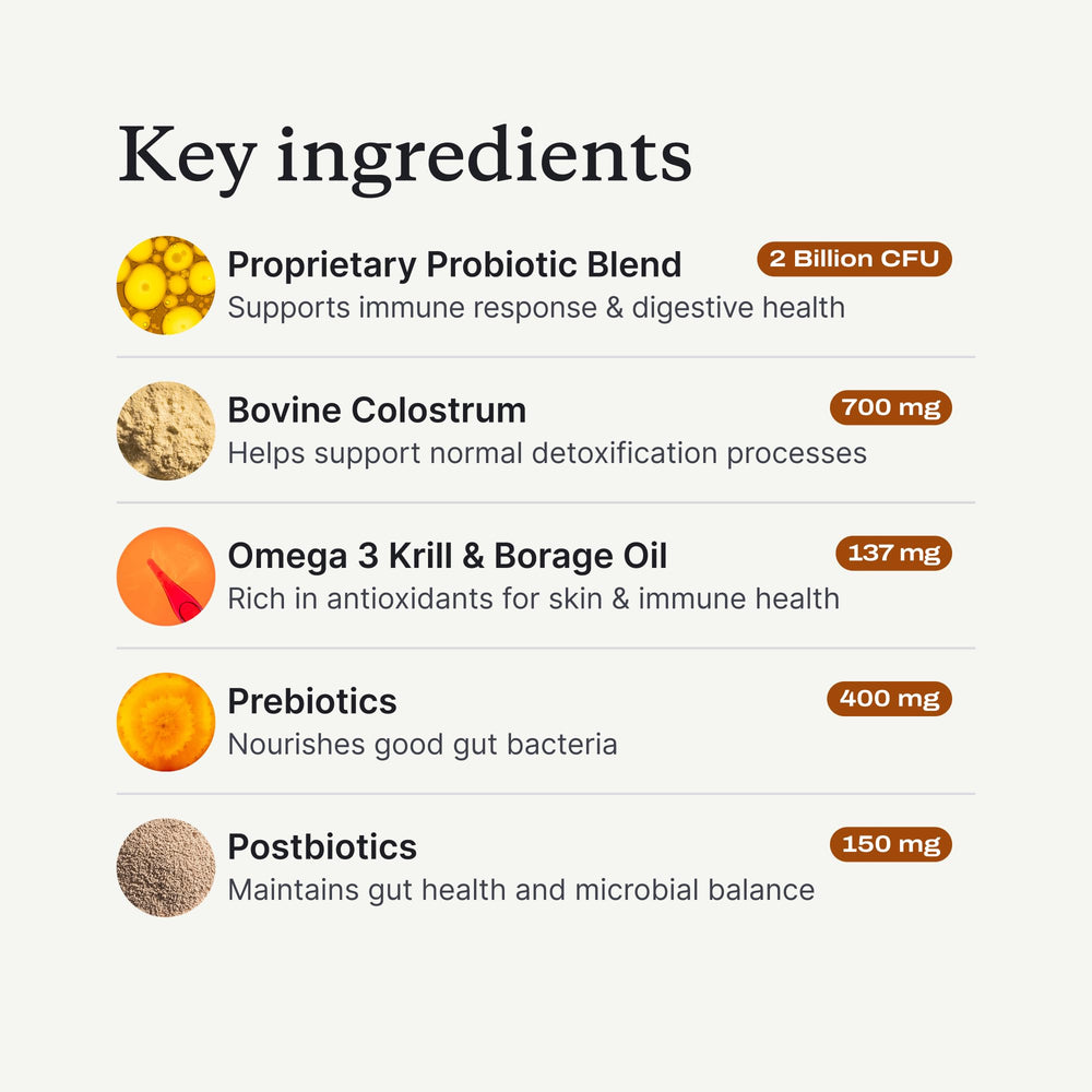 PetLab Co. Probíticos para perros, ingredientes de calidad, confianza en el cuidado diario.