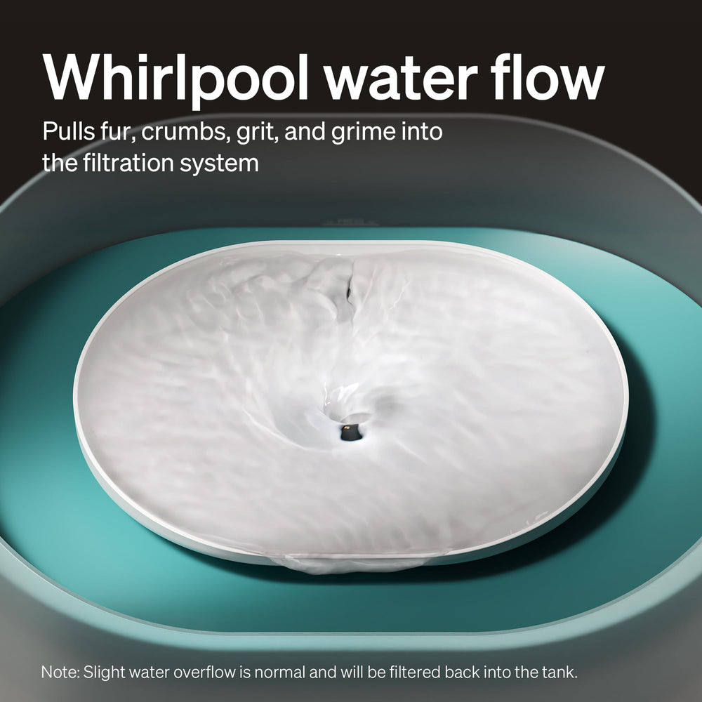 PETLIBRO filtración de cinco capas mantiene el agua fresca entre limpiezas