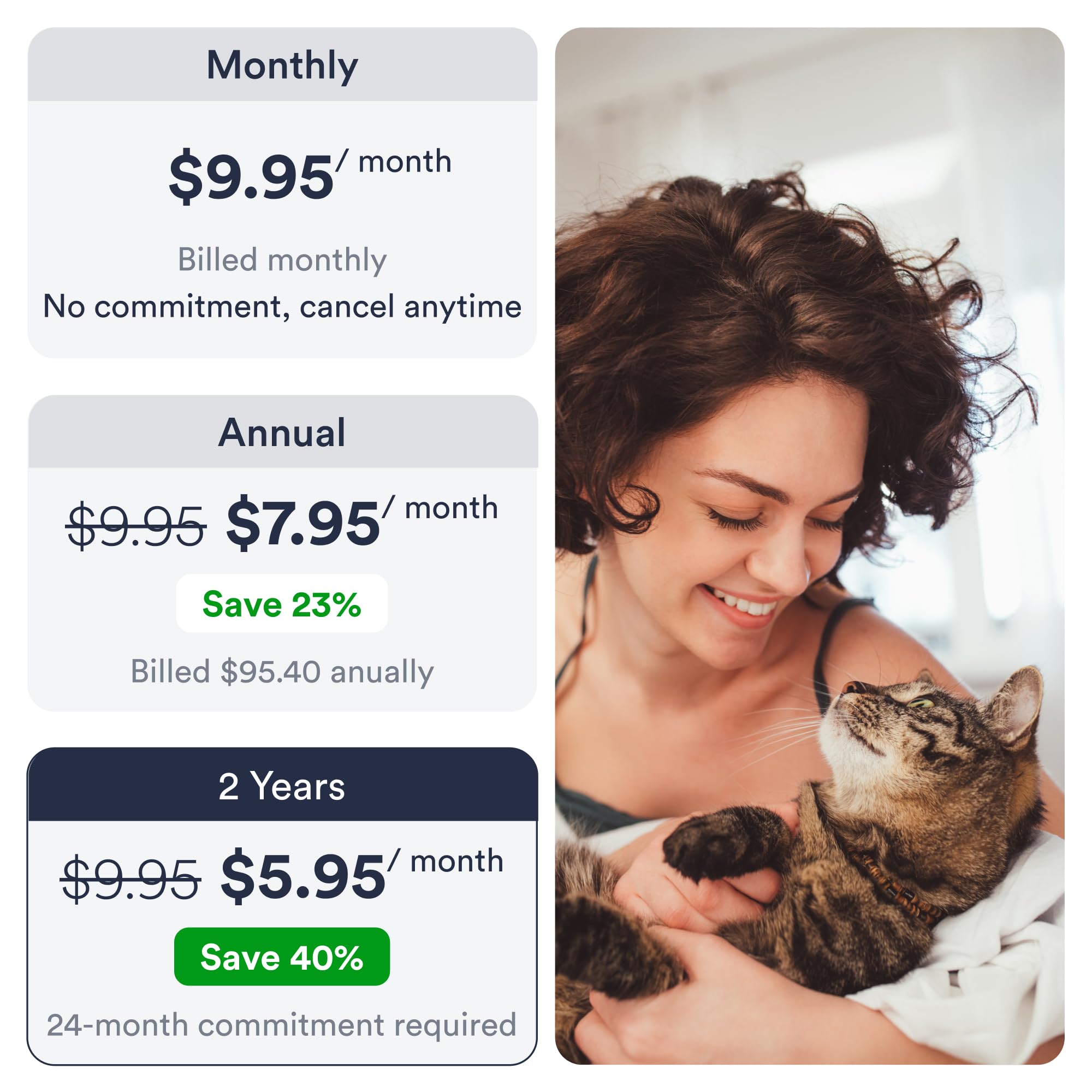 PETLOC8 batería de larga duración, hasta 14 días por carga