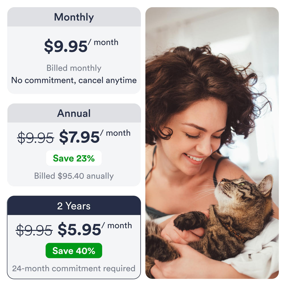 PETLOC8 batería de larga duración, hasta 14 días por carga