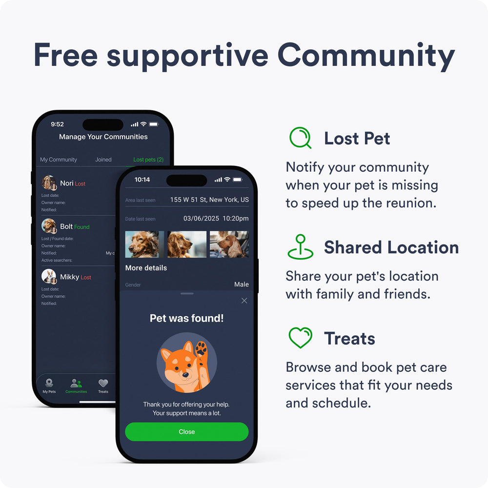 PETLOC8 localización con SIM 4G para uso en interiores y exteriores