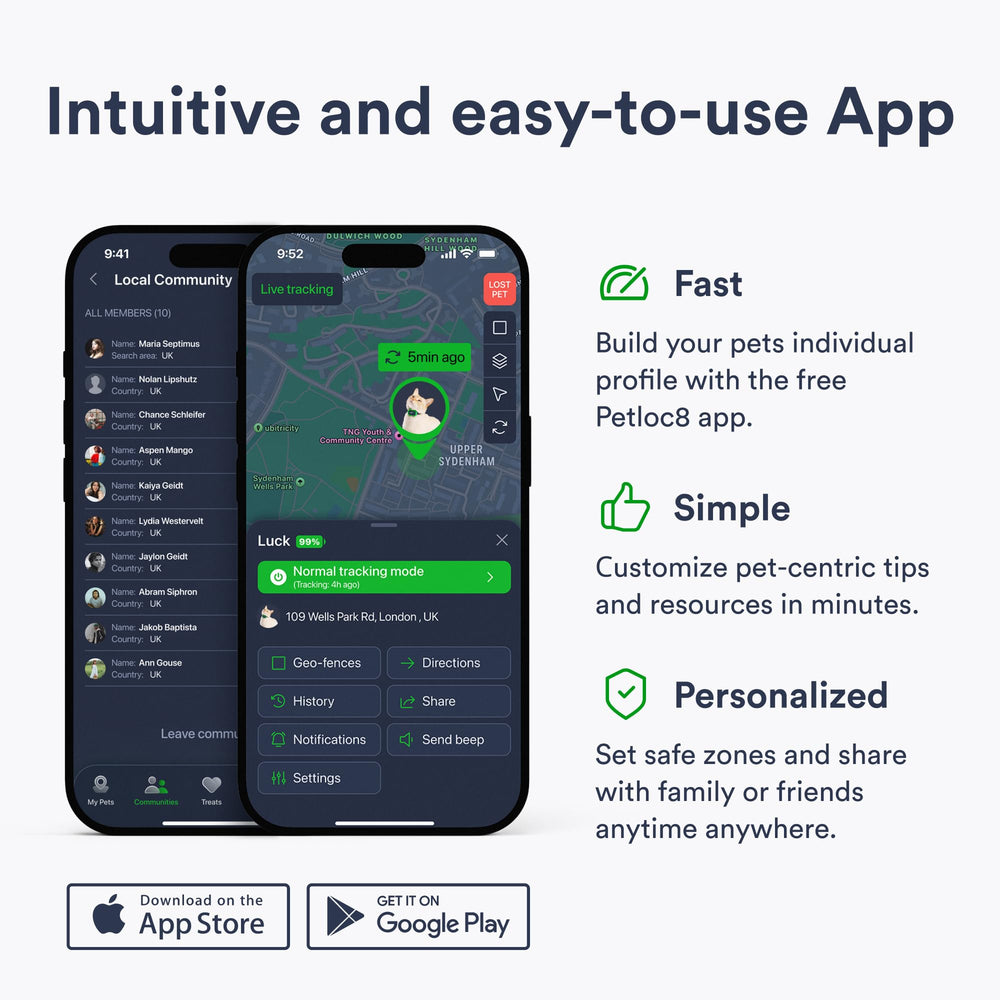 PETLOC8 rastreo en tiempo real vía app para tranquilidad