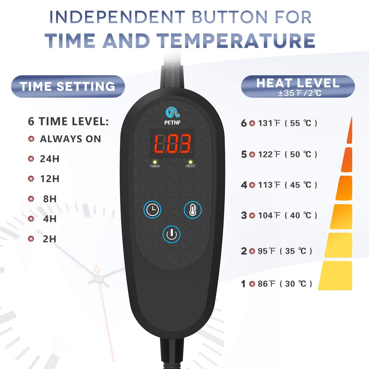 Almohadilla PETNF con temporizador para apagado automático.