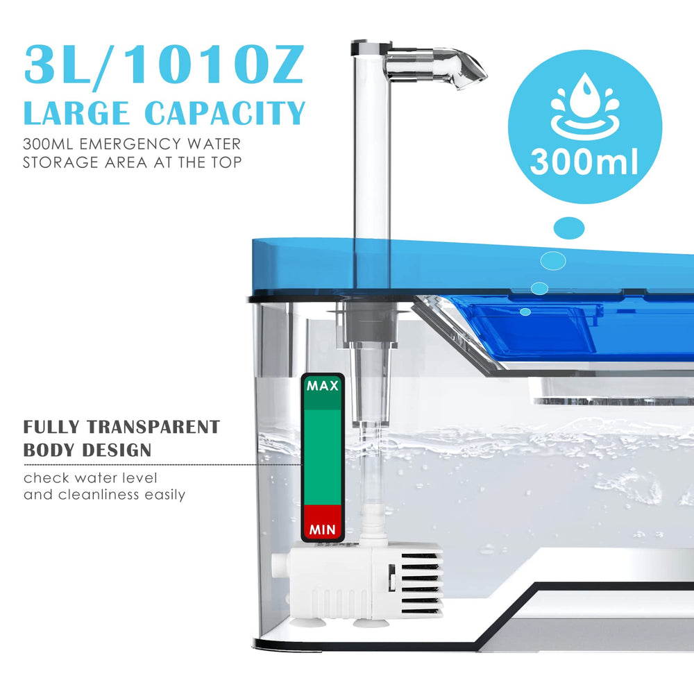 PETNF-capacidad-3l-fuente-agua, ideal para hogares con varias mascotas.