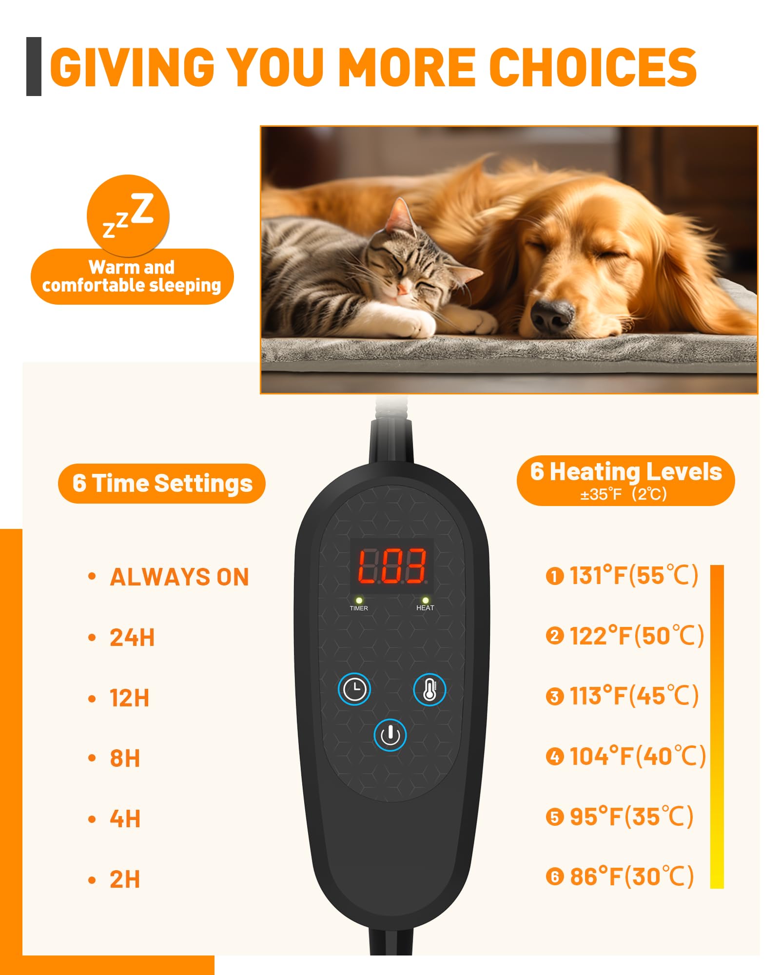 Control de temperatura PETNF para evitar sobrecalentamiento.