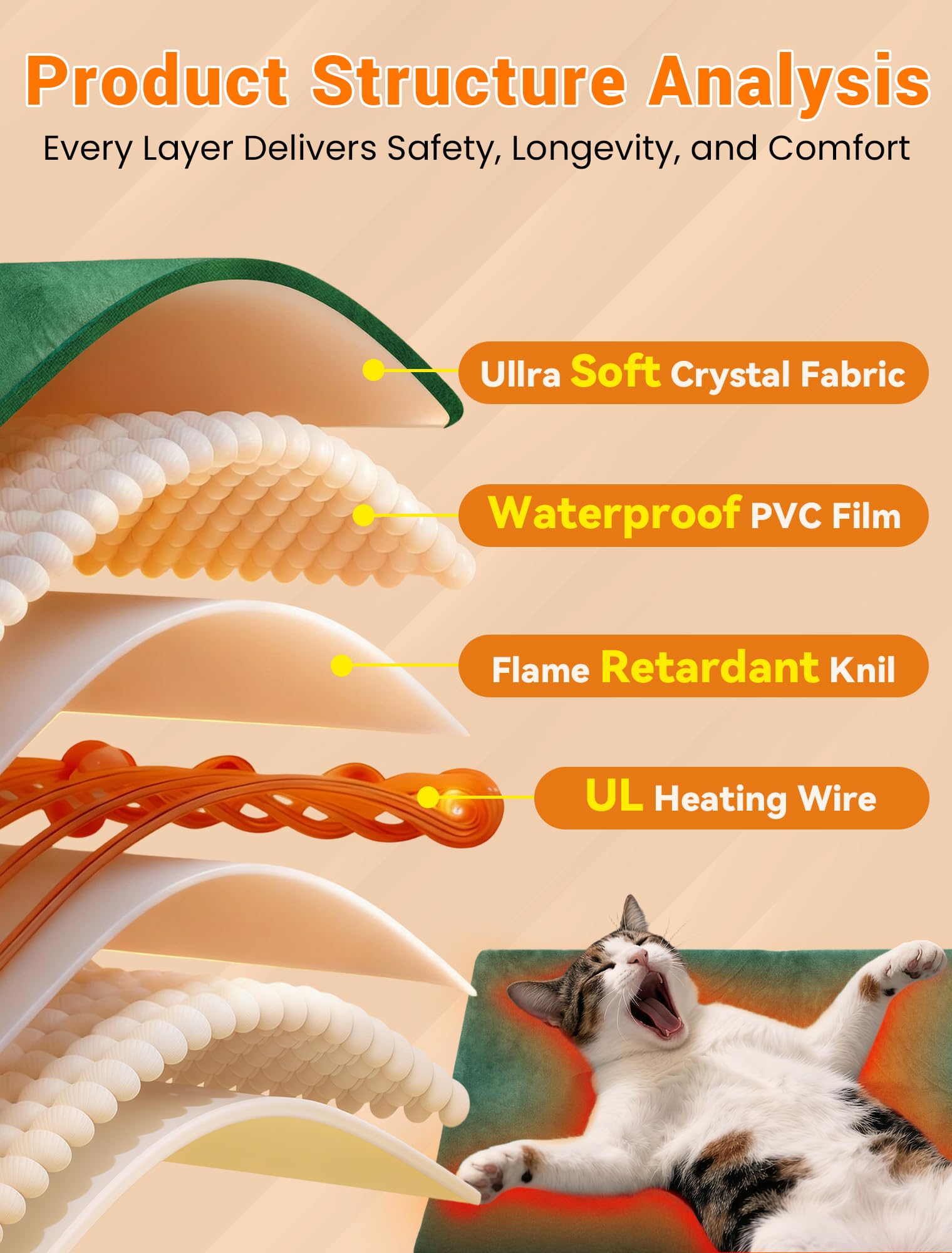 Uso exterior versátil PETNF en terrazas, casas para gatos y perreras.