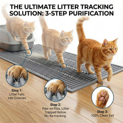 PetNova Proteccion Agua-Urina 100 mantiene el suelo seco y protegido