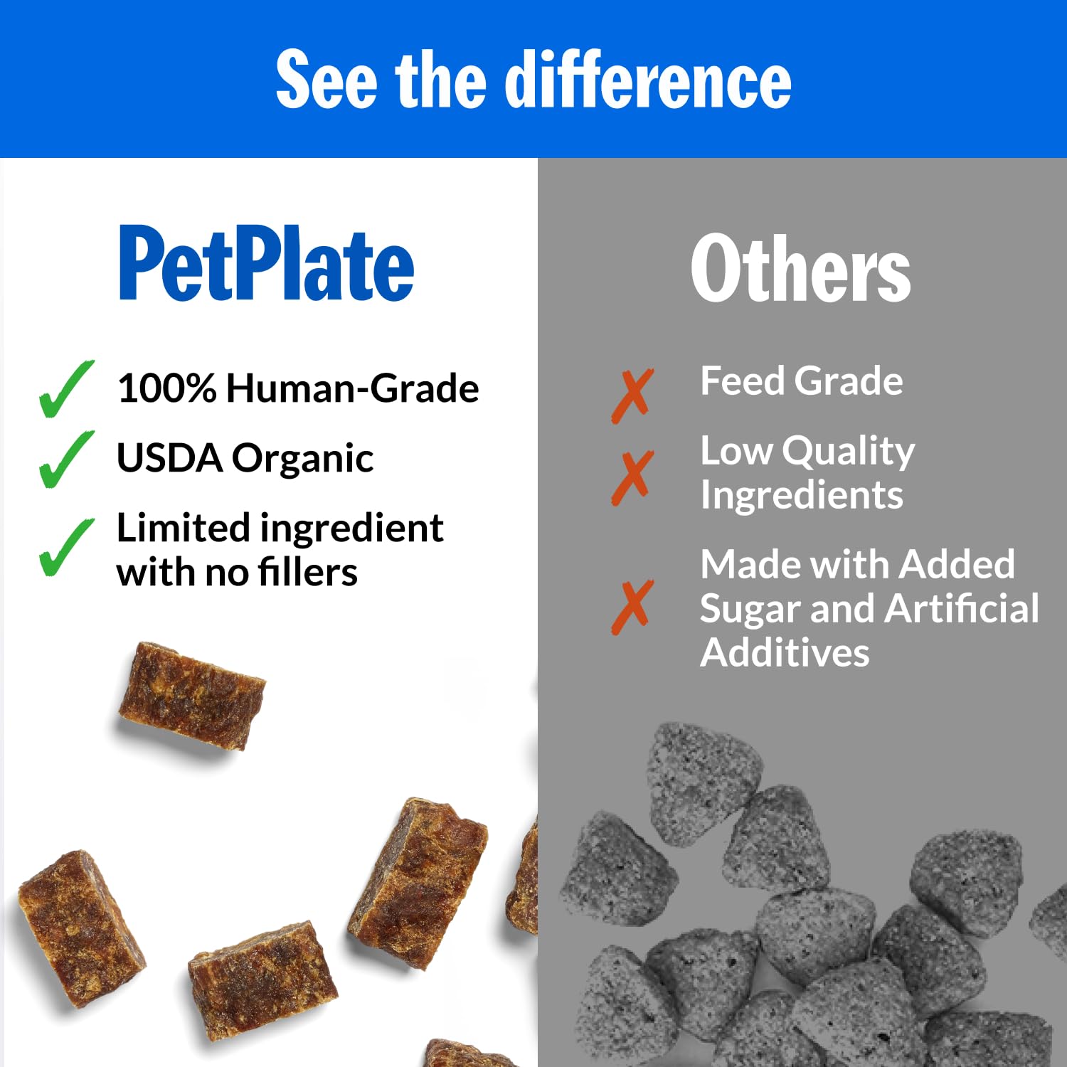 PetPlate premio para entrenamiento, recompensas positivas para perros.