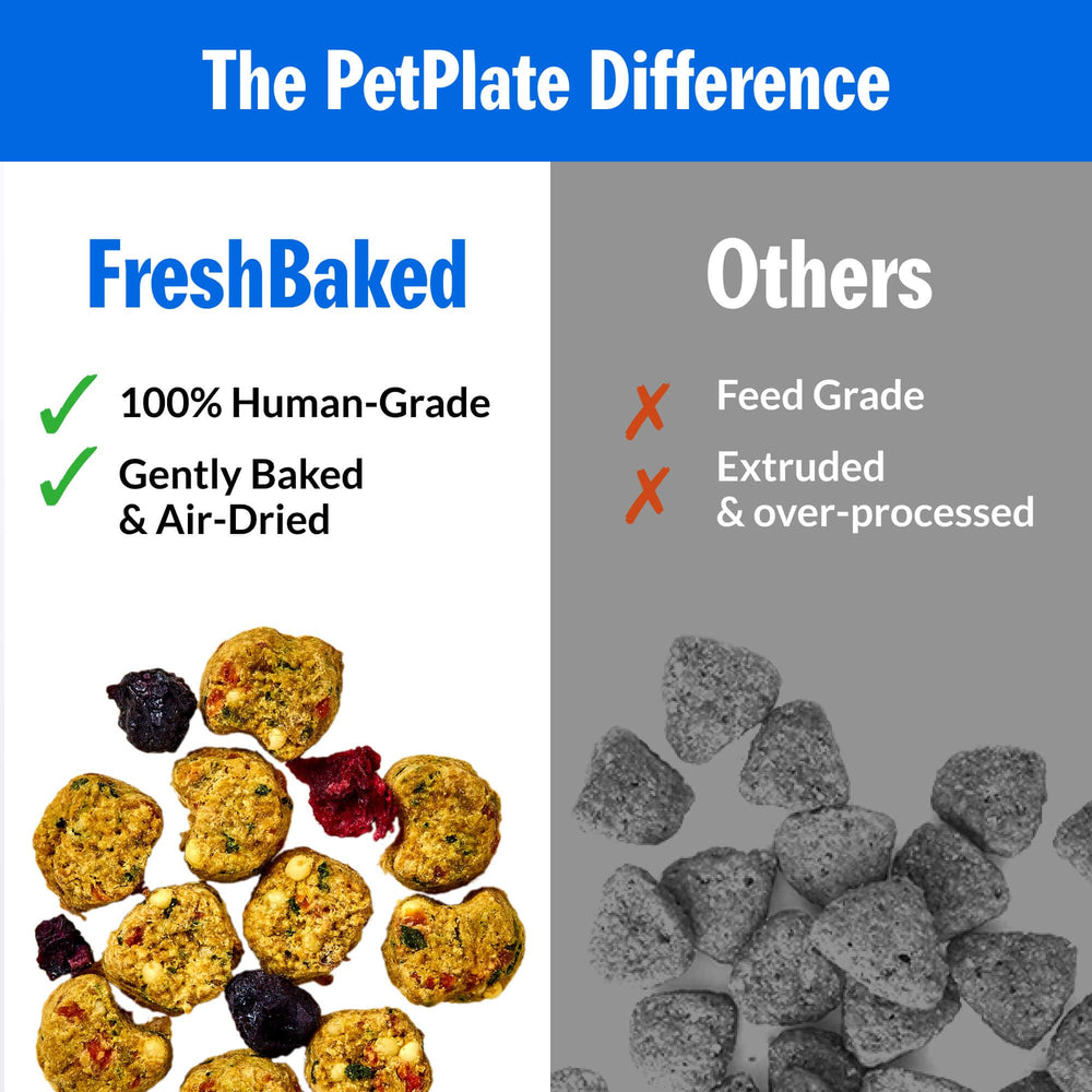 PetPlate Roost Rulin' Chicken: sin conservantes artificiales para una alimentación simple.