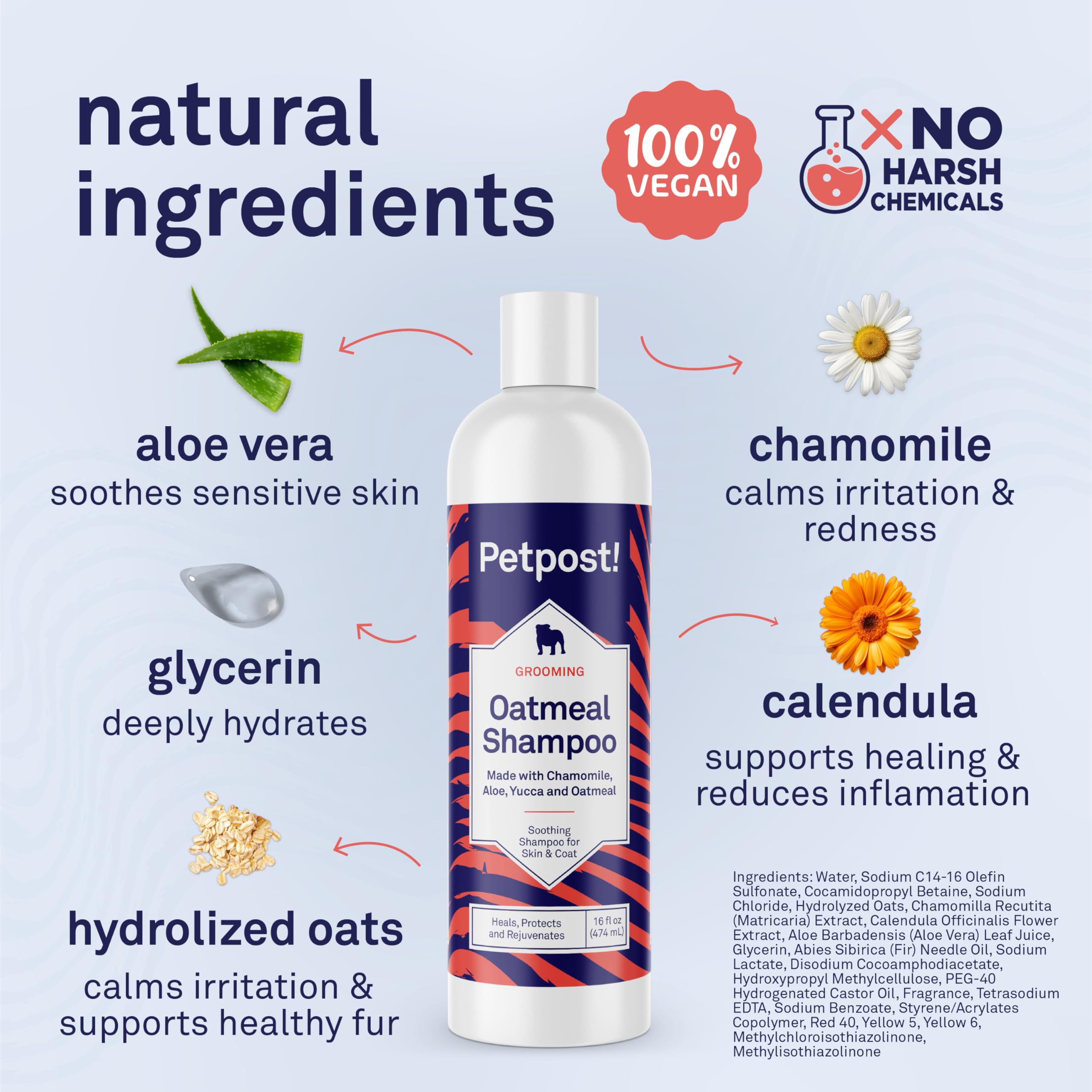 Petpost ingredientes botánicos como aloe y yucca, cuidado delicado del pelaje.