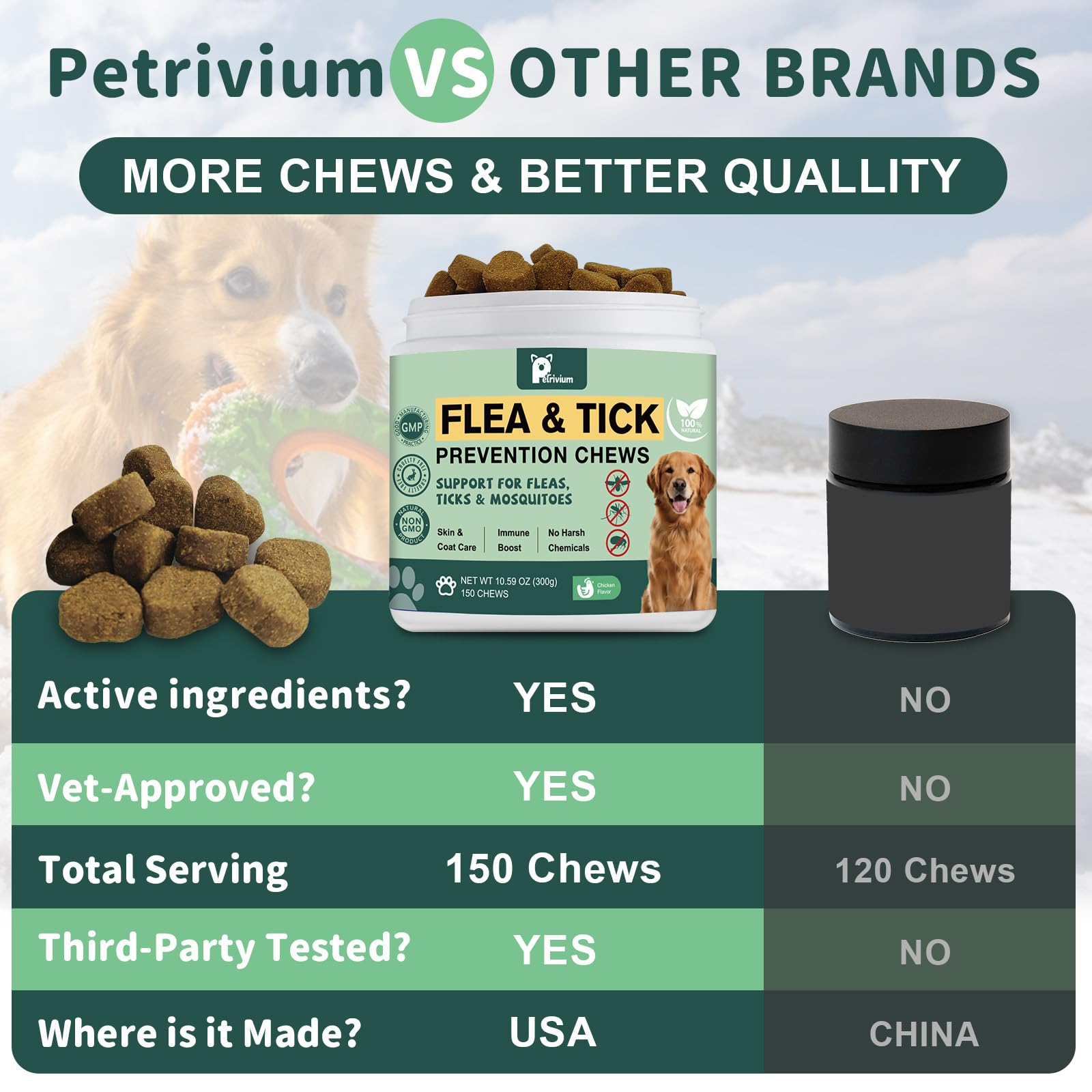 Petrivium: uso diario para todas las razas con seguridad.