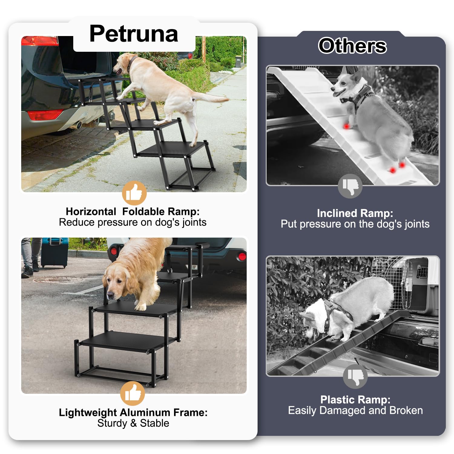 PetRuna pasos para perros para vehículos grandes, ideales para viajes
