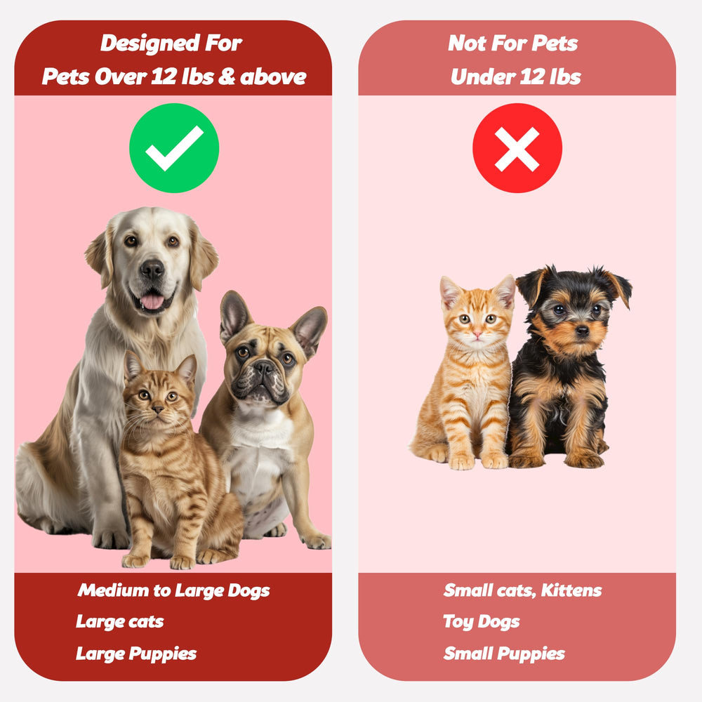 Pets & Pupps: mango antideslizante ergonómico para cepillado estable.