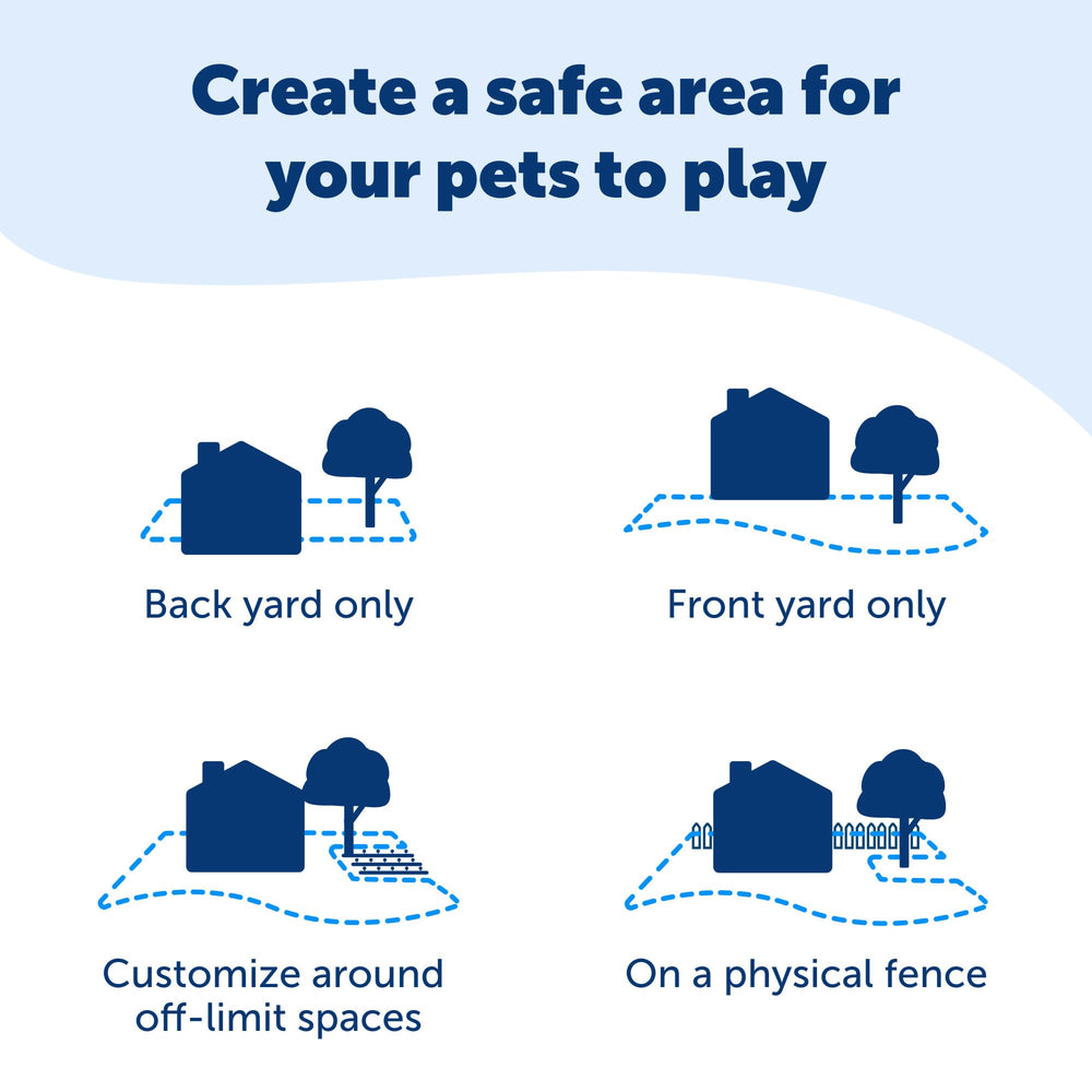 PetSafe Basic In-Ground extensión para cubrir hasta 5 acres