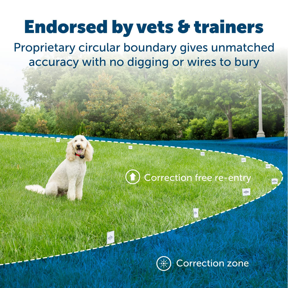 Petsafe cobertura circular medio acre protege el patio sin necesidad de cercas