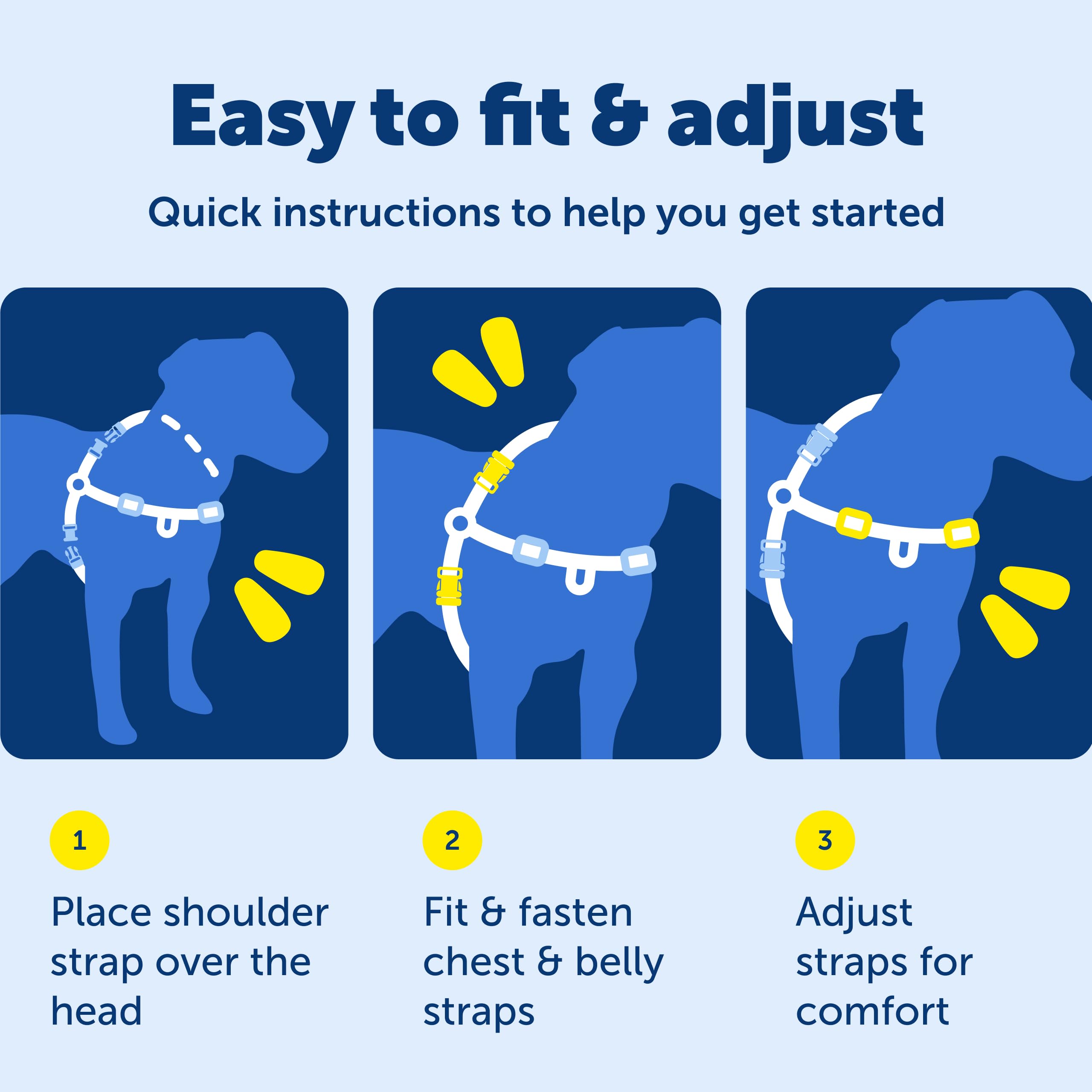 PetSafe Deluxe Easy Walk diseño transpirable para mayor comodidad