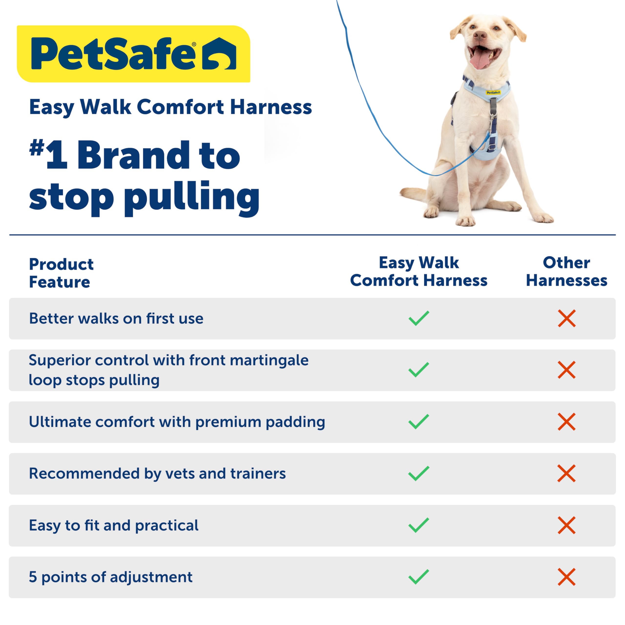 PetSafe Easy Walk arnés reflectivo con asa para control nocturno.