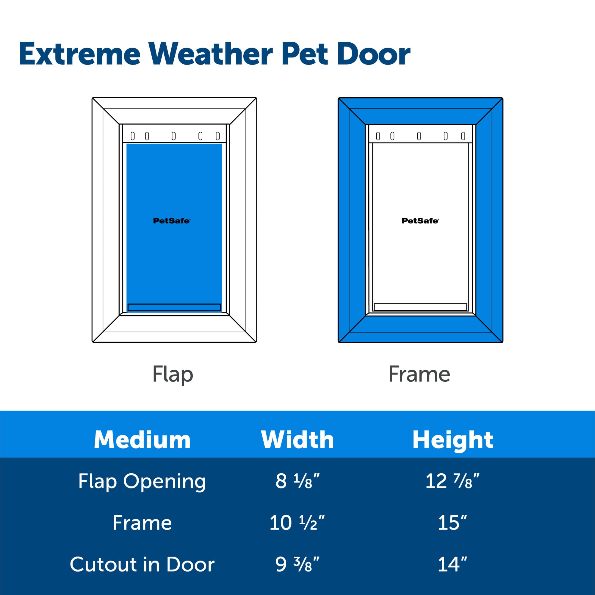 PetSafe Extreme Weather, puerta lista para uso diario, ideal para visitas al exterior de la mascota.