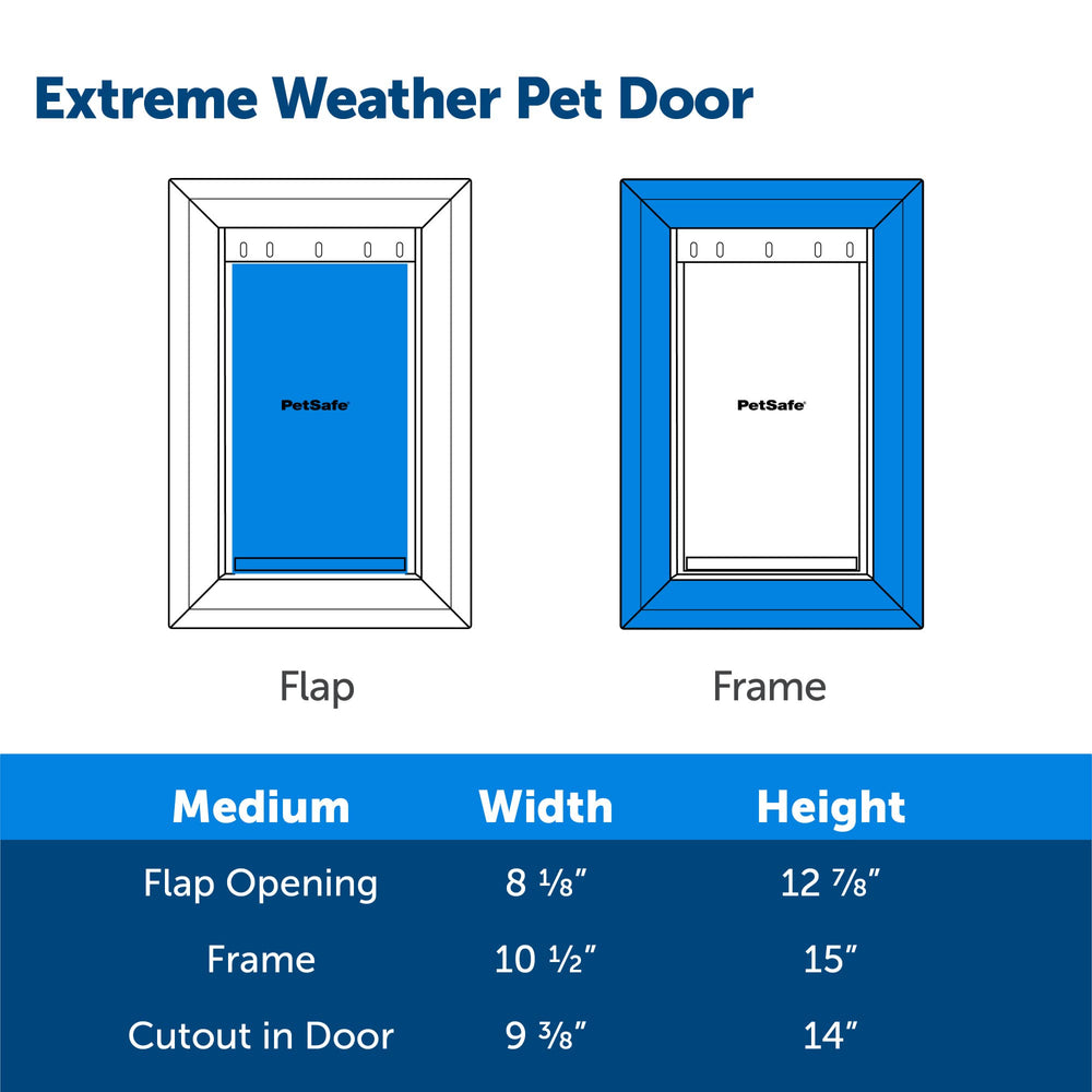 PetSafe Extreme Weather, puerta lista para uso diario, ideal para visitas al exterior de la mascota.