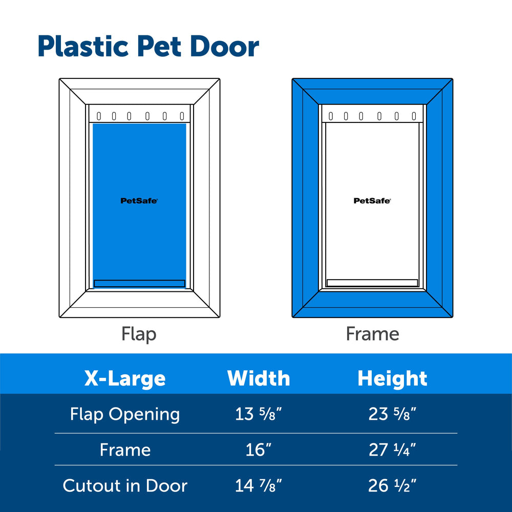 PetSafe hoja de vinilo fácil de limpiar para mantenimiento sencillo
