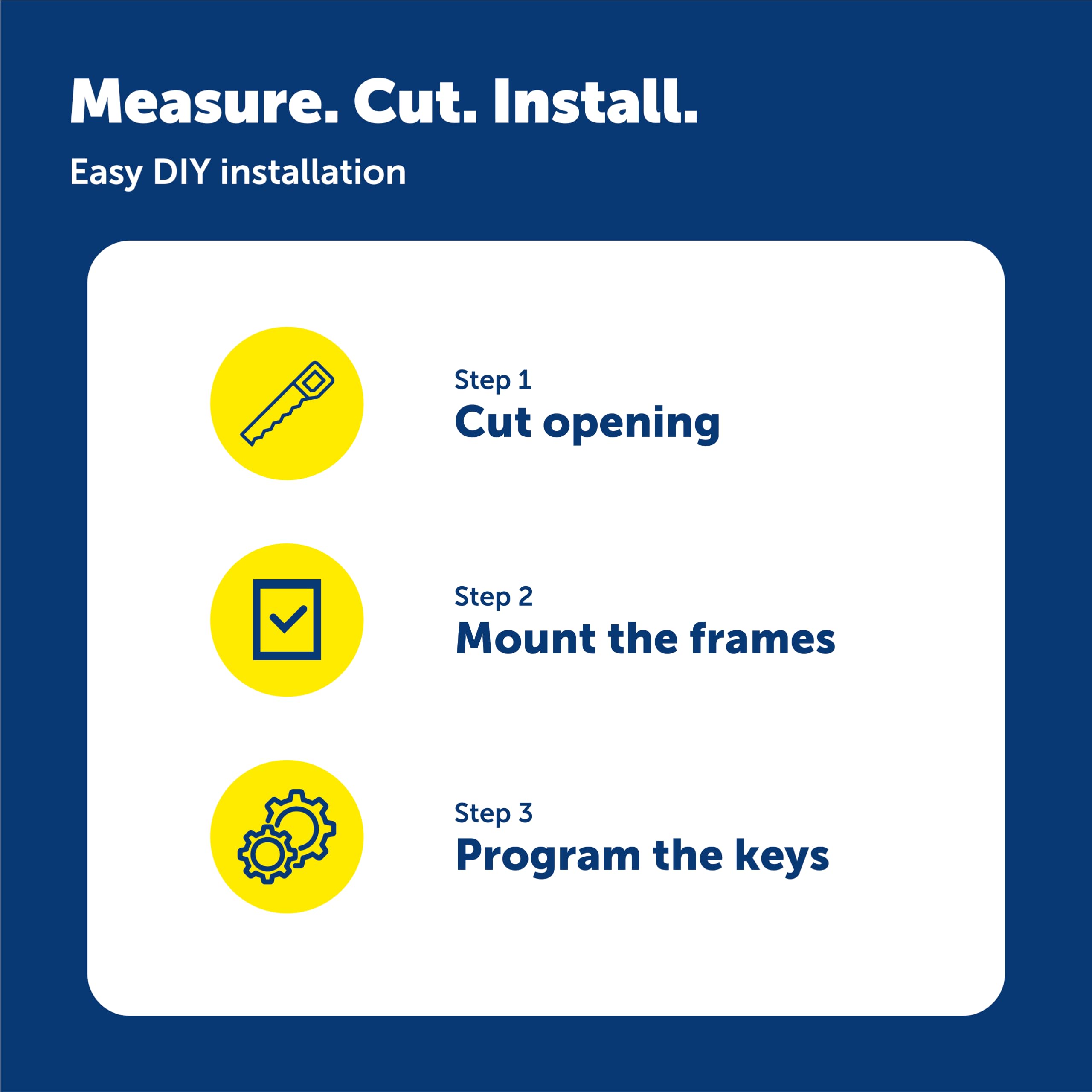 PetSafe kit de instalación para pared para mayor flexibilidad