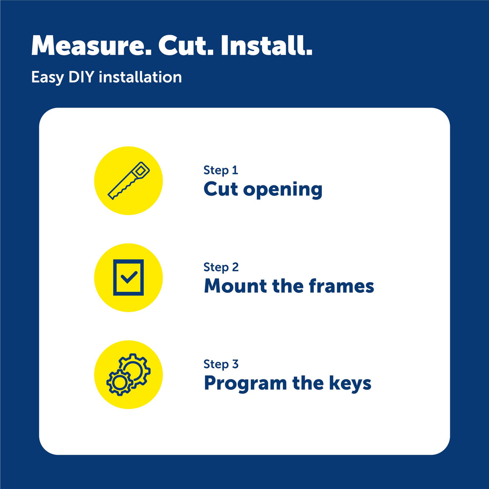 PetSafe kit de instalación para pared para mayor flexibilidad