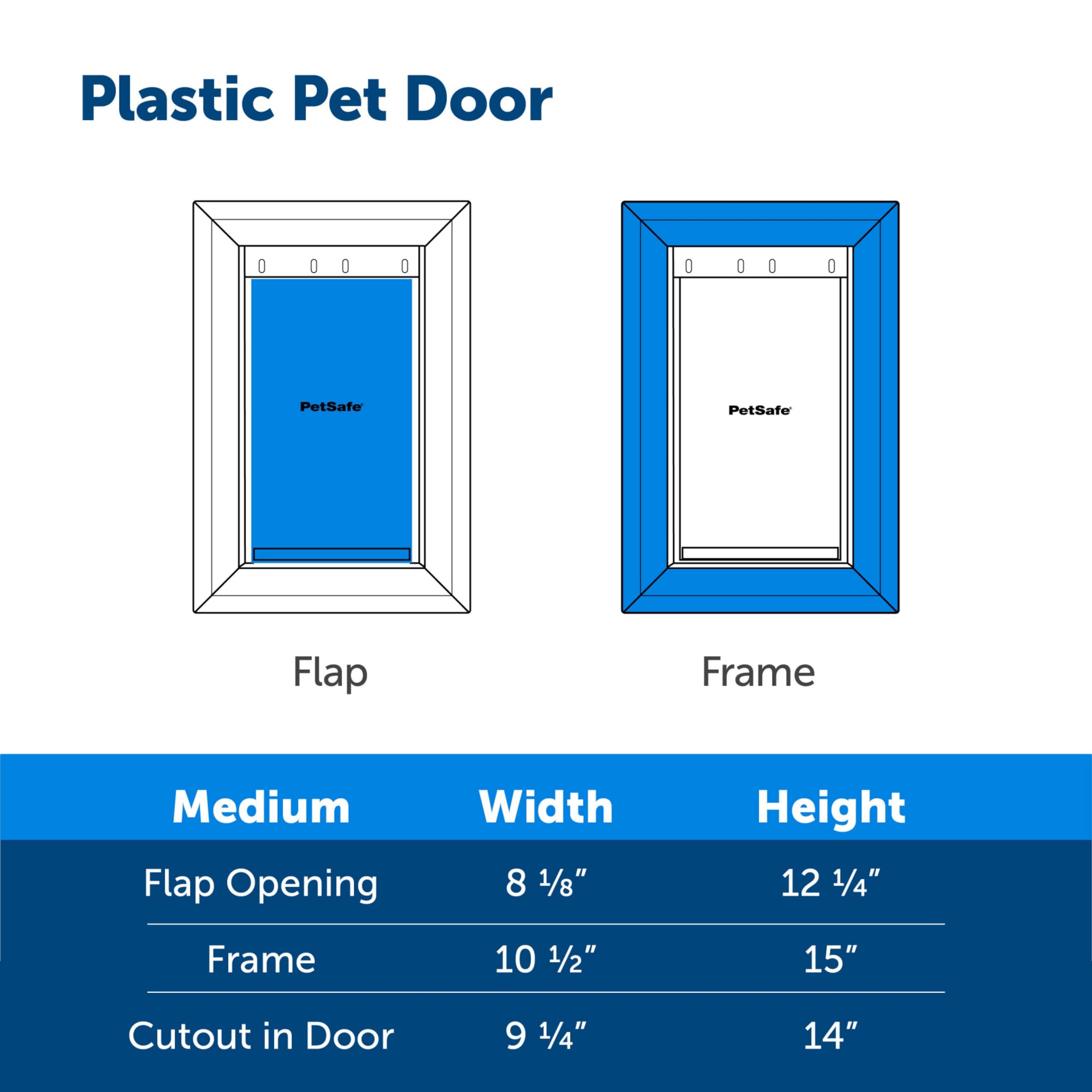 Flap aislante de PetSafe para mantener la temperatura interior