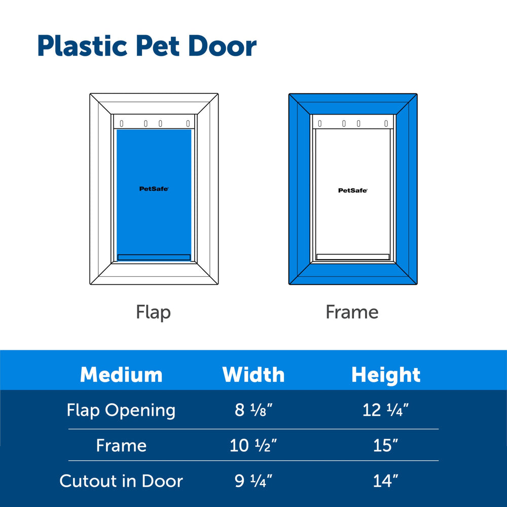 Flap aislante de PetSafe para mantener la temperatura interior