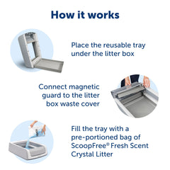 PetSafe ScoopFree base de plástico duradera y ligera