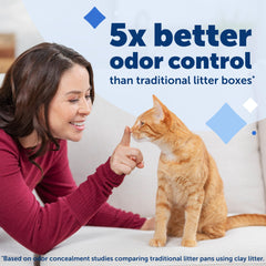 PetSafe ScoopFree cristales de sílica absorben humedad y control de olor
