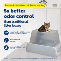 Petsafe ScoopFree Crystal Pro Legacy, sensor de movimiento para limpieza rápida tras uso.