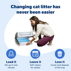 PetSafe ScoopFree forro plástico duradero evita derrames y manchas