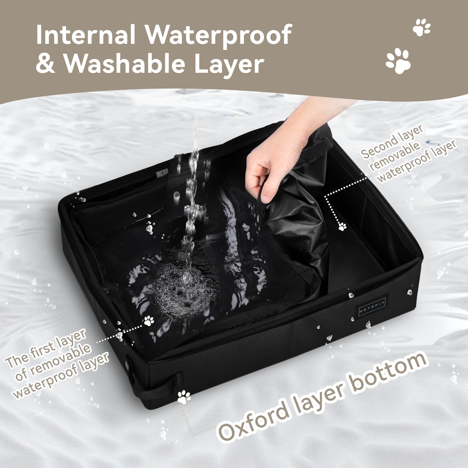 PETSFIT bandeja portátil dos capas con forro impermeable para suelos protegidos.