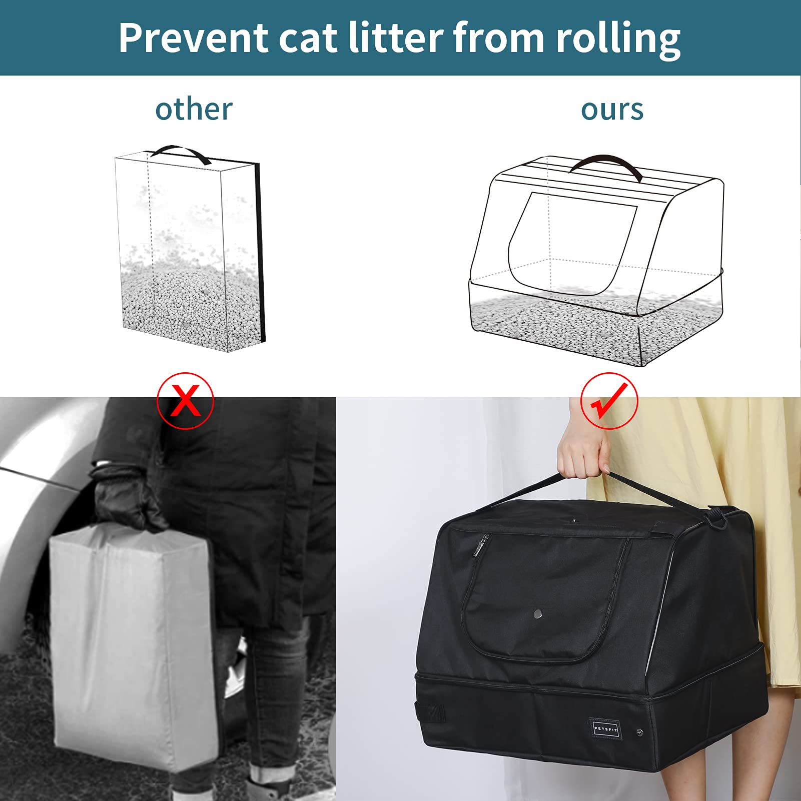PETSFIT uso en viaje o hotel, bandeja de arena para gato versátil.