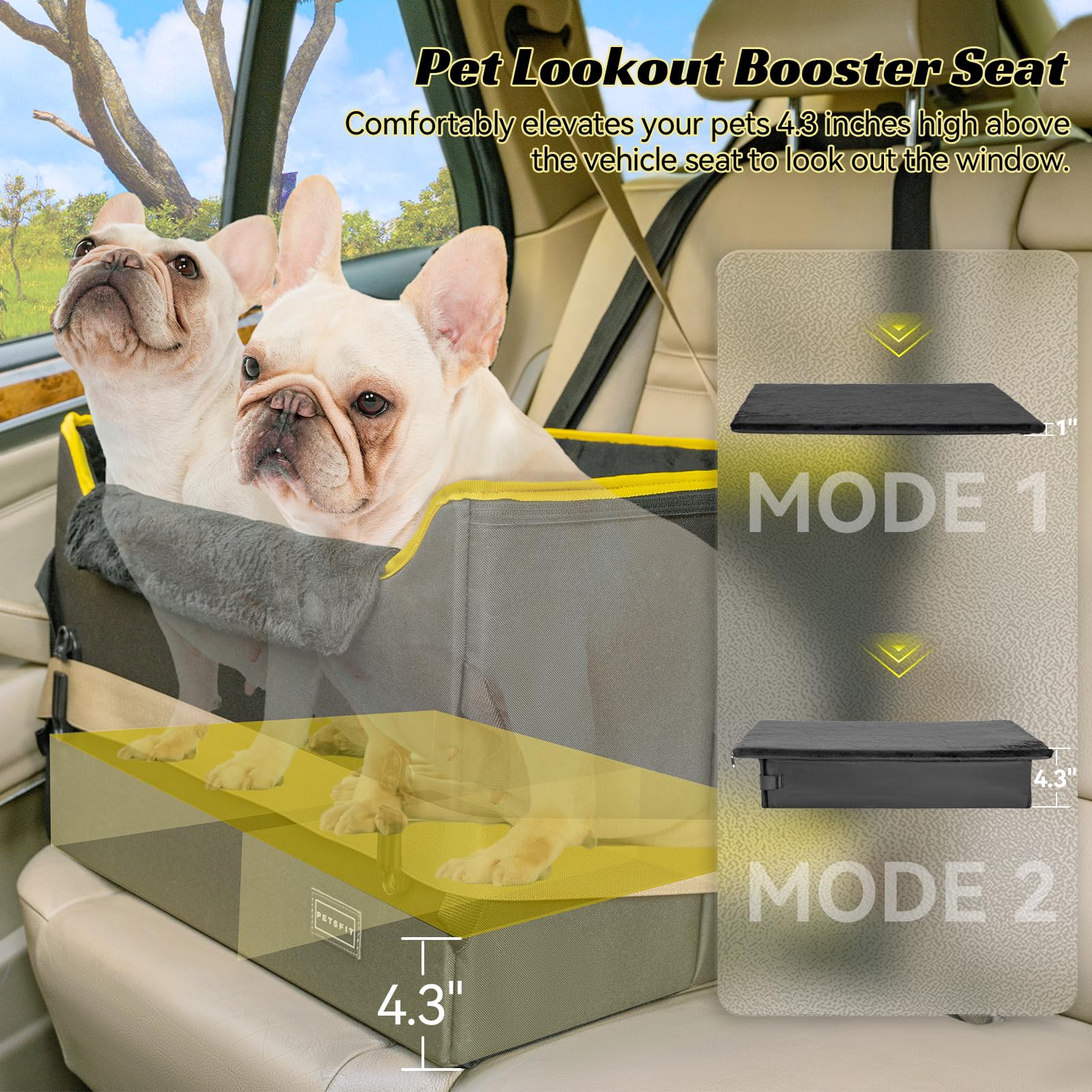 Petsfit base elevada de 4.3 pulgadas para que la mascota vea la ventana.